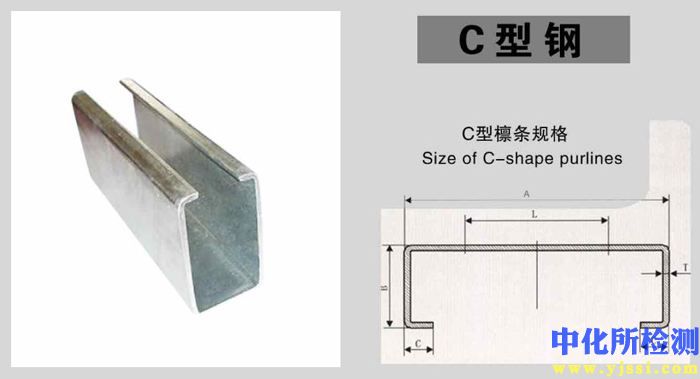 C型鋼