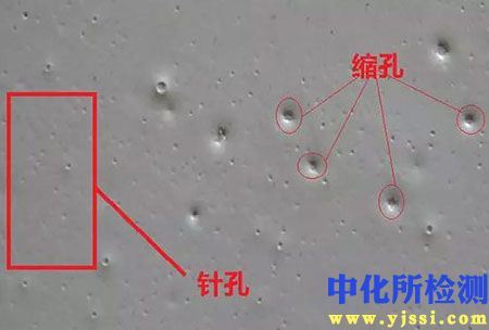 表面缺陷檢測