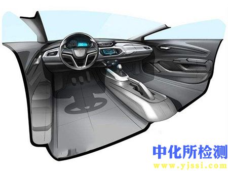 汽車內(nèi)飾檢測