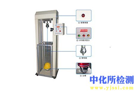 穿透性測試