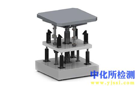 多向振動試驗臺