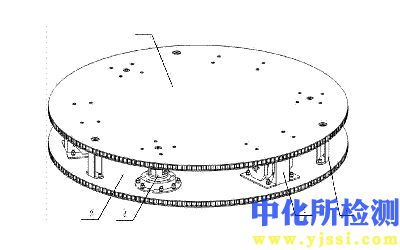 鑲嵌測試
