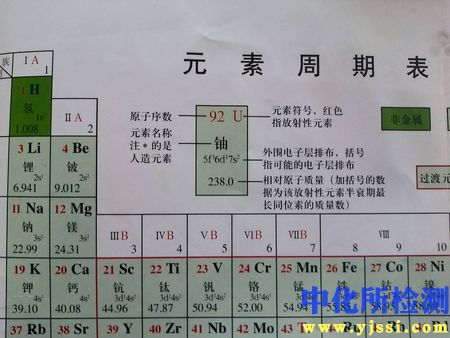 元素離子分析
