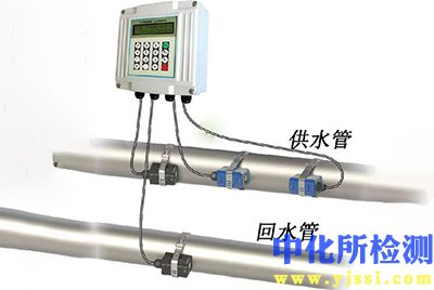 液體流量檢測(cè)