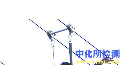 滑索檢測