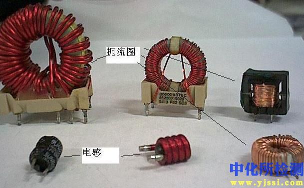 高頻交變分析
