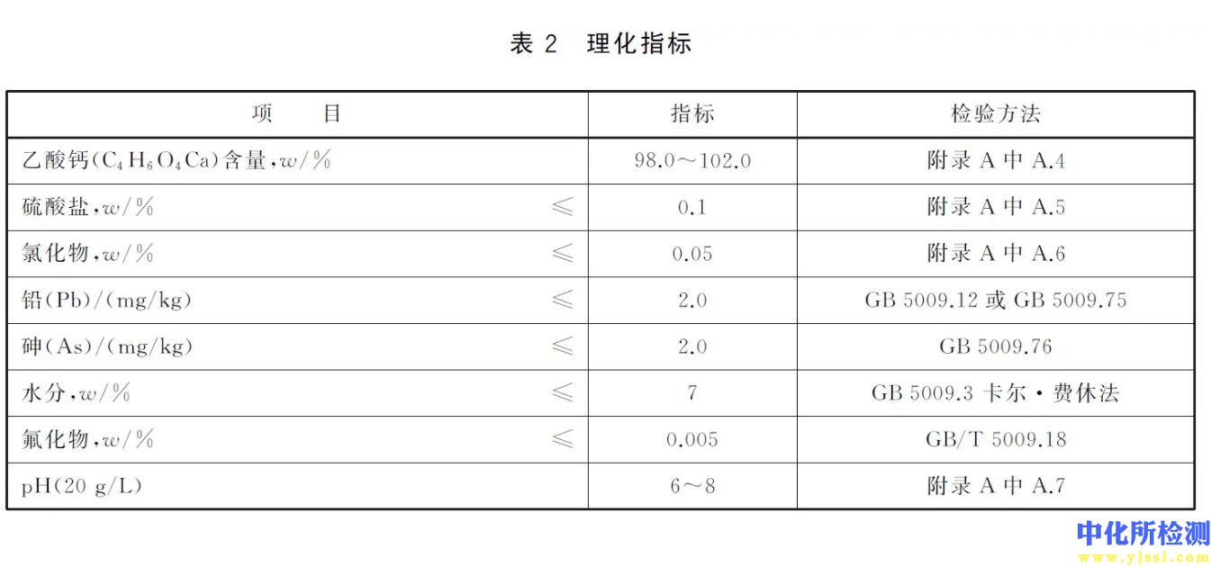理化指標(biāo)檢測(cè)