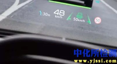 HUD測試