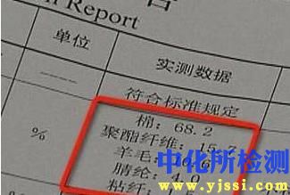 纖維含量檢測
