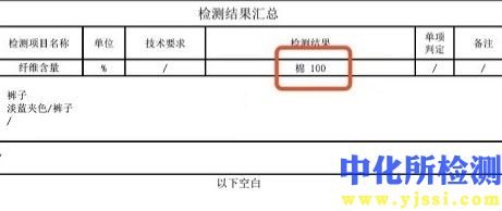 含棉量檢測