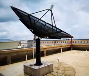 衛星電視接收檢測